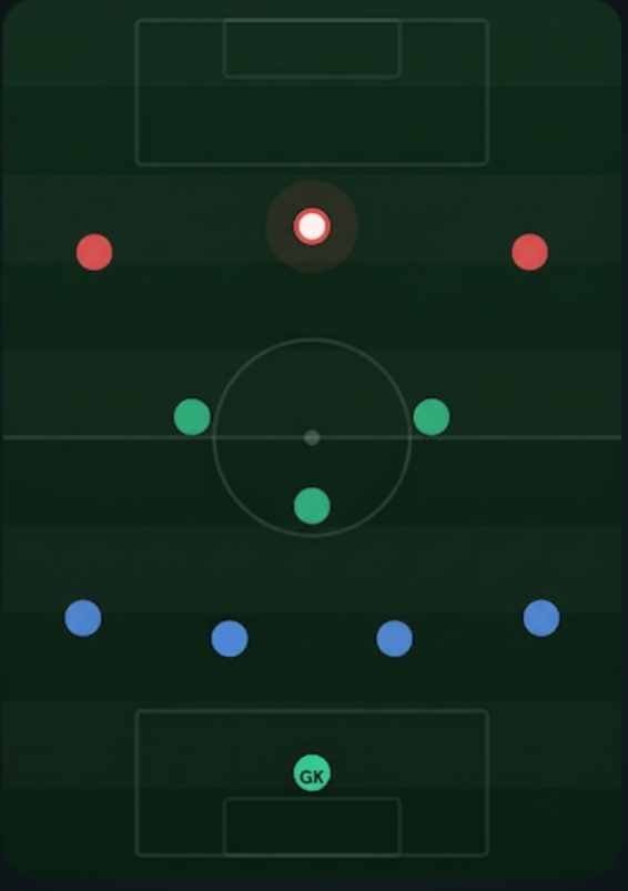 formationimg